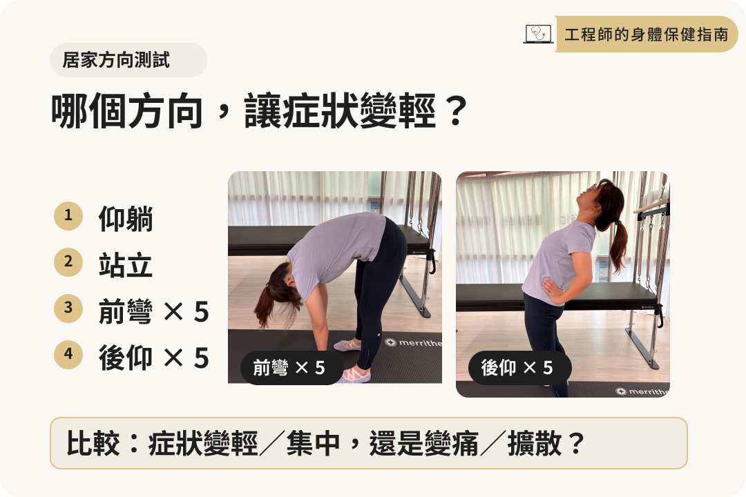 椎間盤突出居家前彎與後仰測試