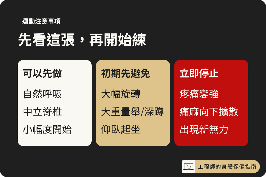 椎間盤突出運動的可做、避免與停止事項