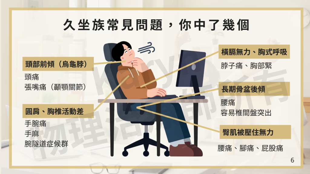 久坐族們,身體保養就應該帶薪處理——20260918 友邦人壽企業講座課後分享 6